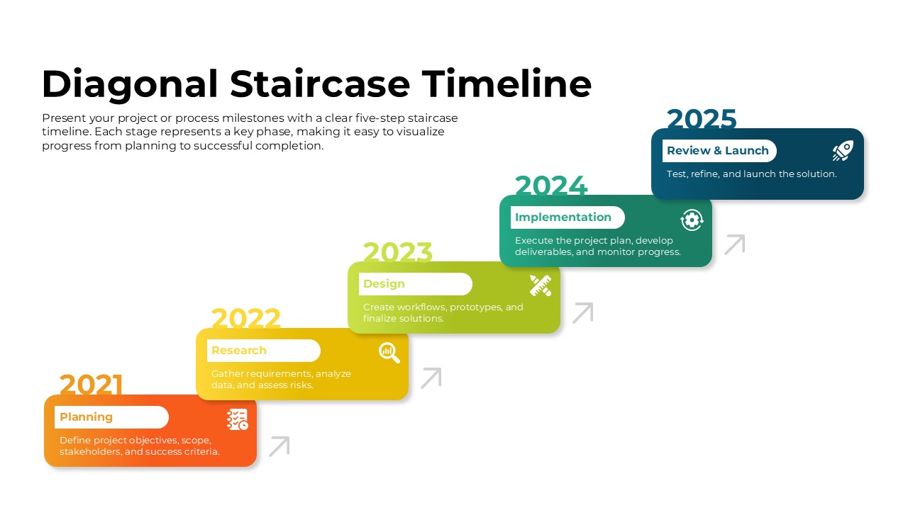 Diagonal Staircase 5 Year Timeline PPT Template