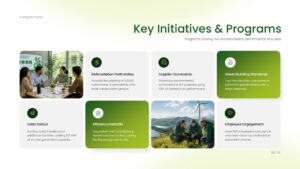 Environment Impact Presentation - key initiatives and programs slide with environmental images, numbered sections, and green information cards