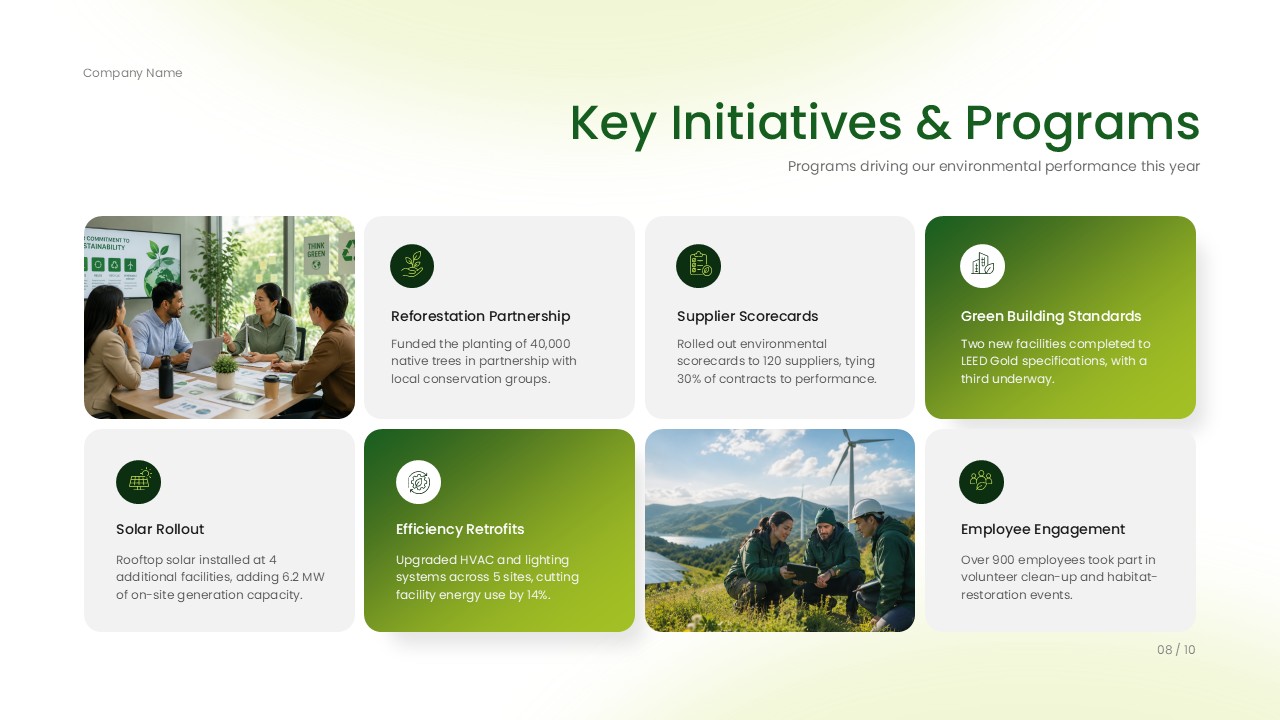 Environment Impact Presentation - key initiatives and programs slide with environmental images, numbered sections, and green information cards