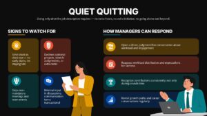 GenZ Quiet Quitting Presentation Slides Template - signs to watch for and manager response strategies with pastel information cards and workplace illustrations