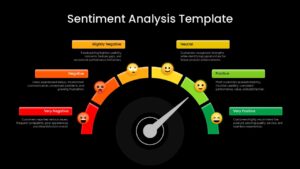 Guage Sentiment Analysis Presentation Diagram Slide