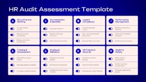 HR Audit Assessment Template PPT: HR audit PowerPoint template for evaluating recruitment, compliance, performance, training, employee relations, and HR policies.