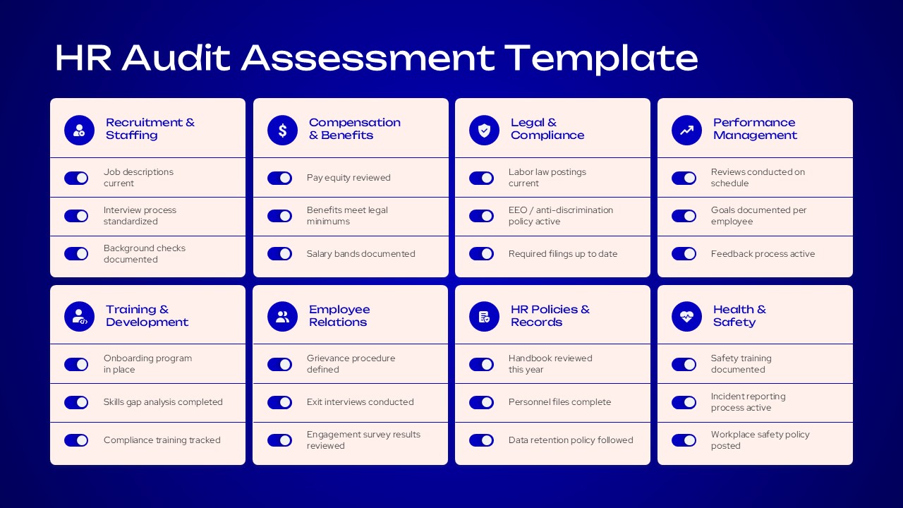 HR Audit Assessment Template PPT: HR audit PowerPoint template for evaluating recruitment, compliance, performance, training, employee relations, and HR policies.