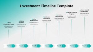 Investment Finance Timeline Google Slide