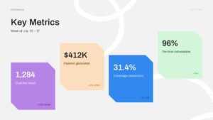 Key Metrics Cards Presentation Slide Template