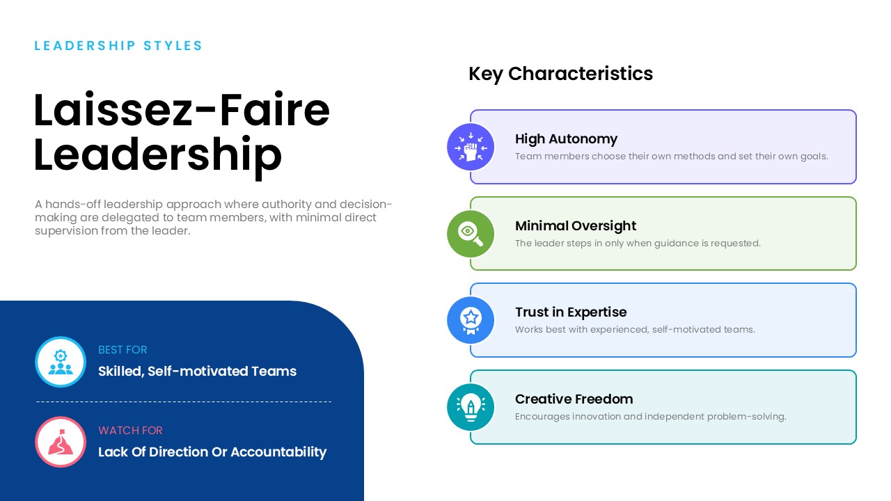 Laissez-Faire Leadership Style Template for Google Slides presentation