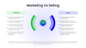 Marketing Vs Selling Two Column Comparison Slide