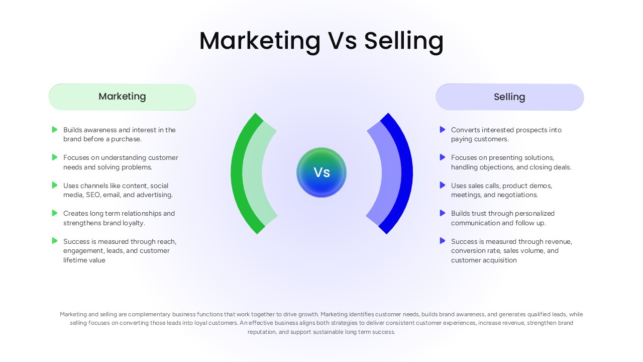 Marketing Vs Selling Two Column Comparison Slide