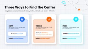 Mathematical PPT Presentation Template