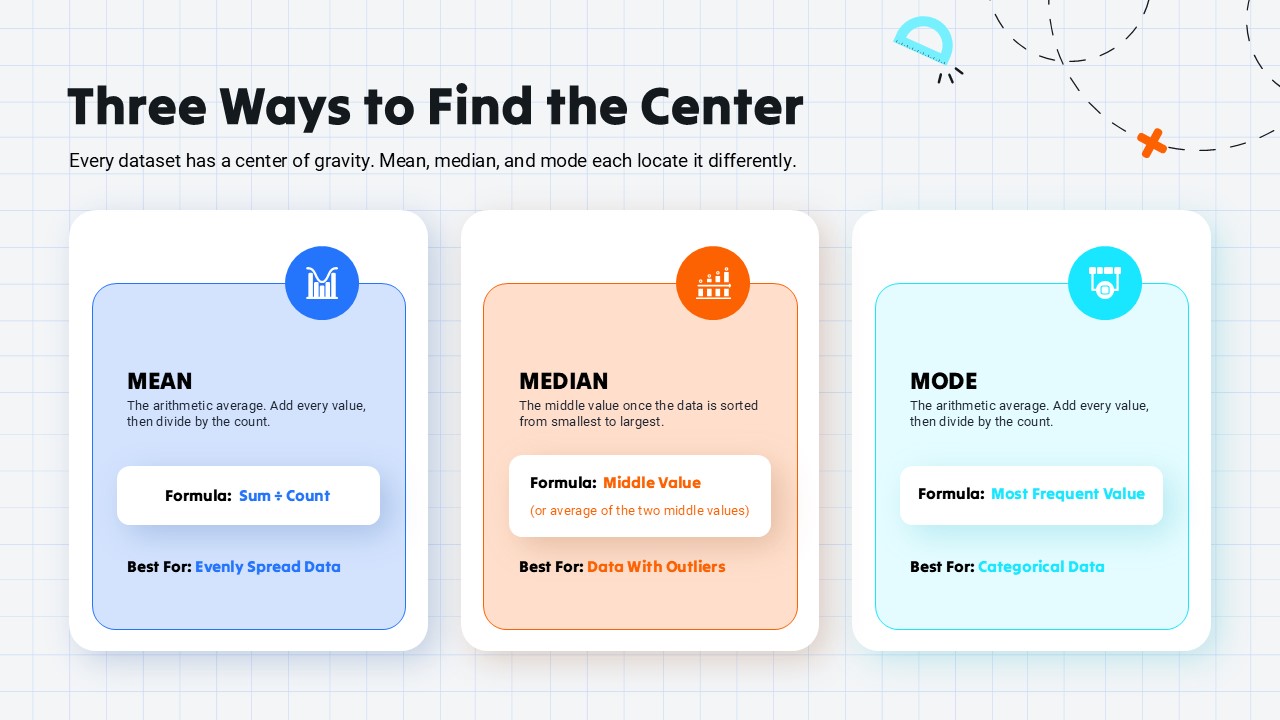 Mathematical PPT Presentation Template