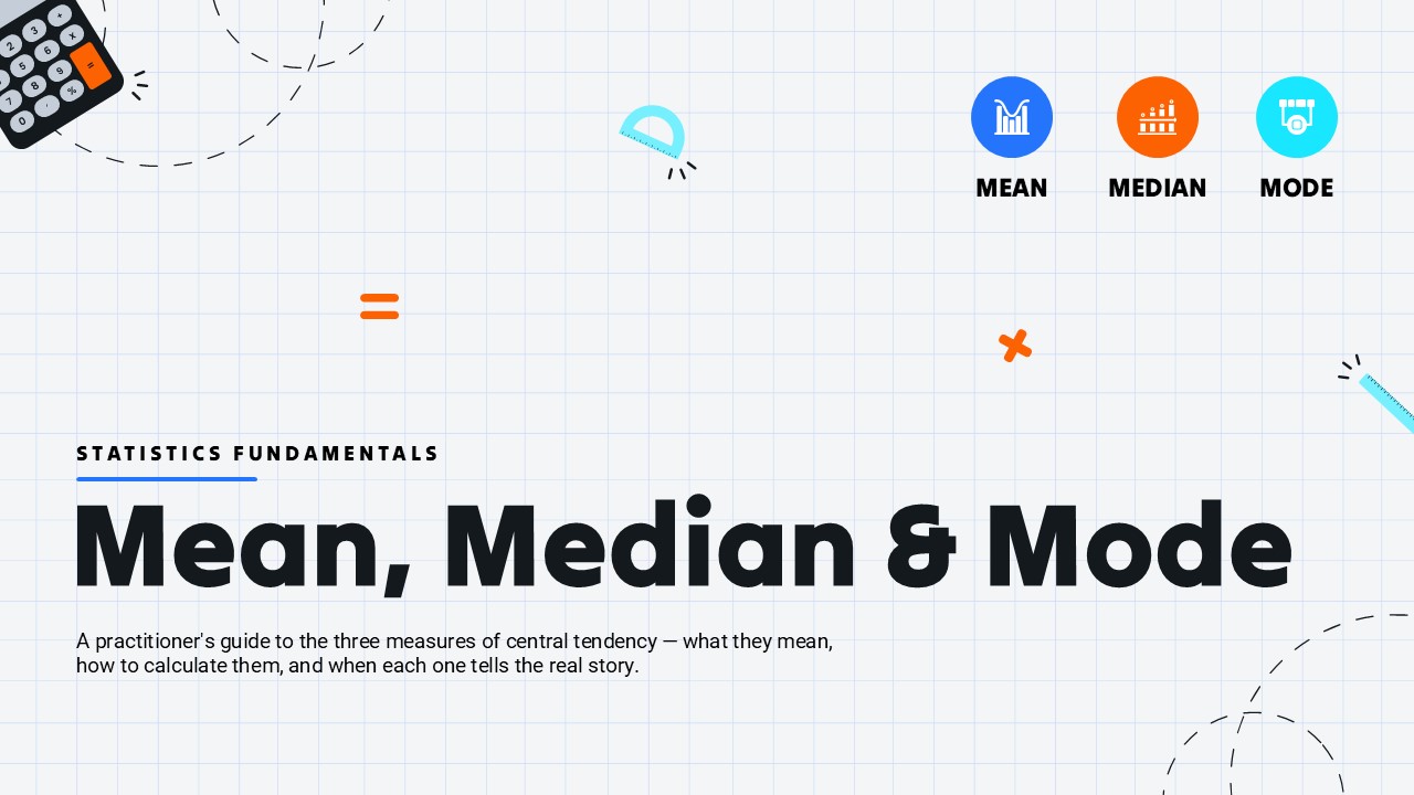 Mean Median Mode Presentation Template