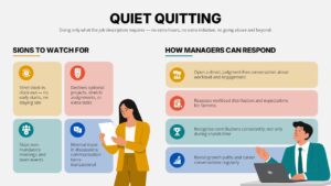 Quiet Quitting Presentation Template - signs to watch for and manager response strategies with pastel colored cards, workplace icons, and business character illustrations