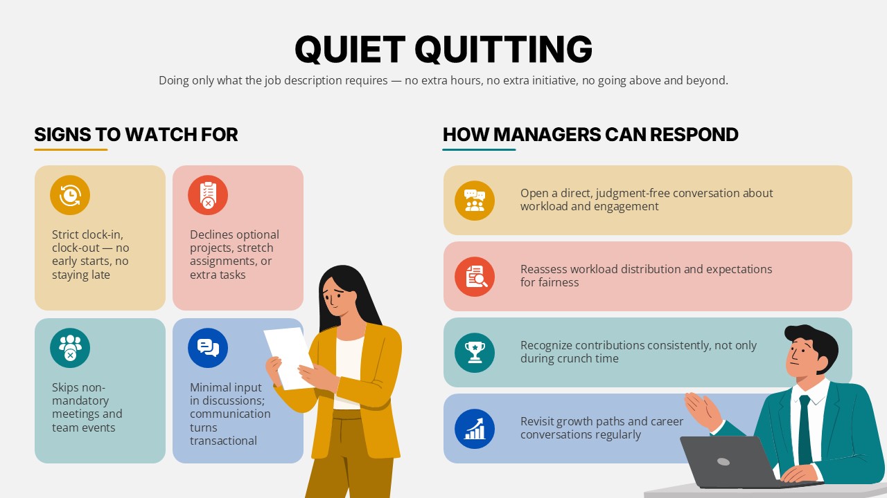 Quiet Quitting Presentation Template - signs to watch for and manager response strategies with pastel colored cards, workplace icons, and business character illustrations