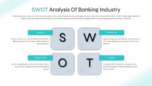 SWOT Analysis of Banking Industry PowerPoint Template - light SWOT matrix with four quadrants for financial market strategy