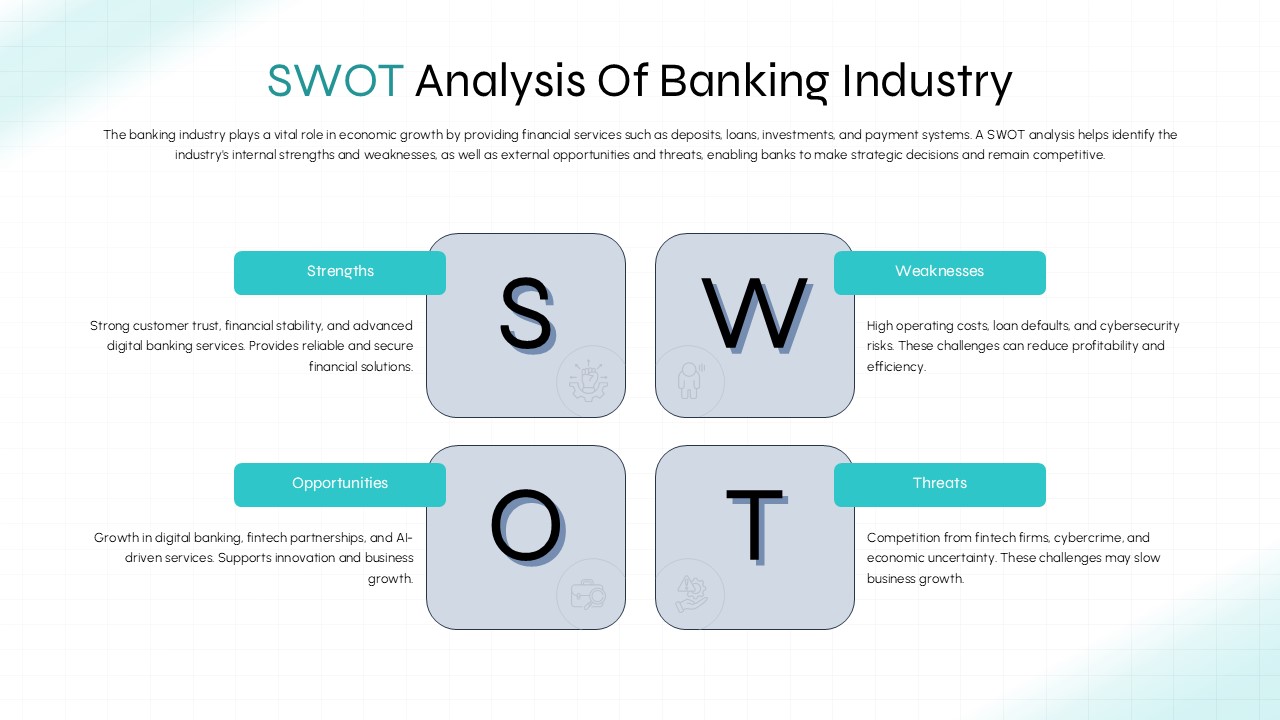 SWOT Analysis of Banking Industry PowerPoint Template - light SWOT matrix with four quadrants for financial market strategy