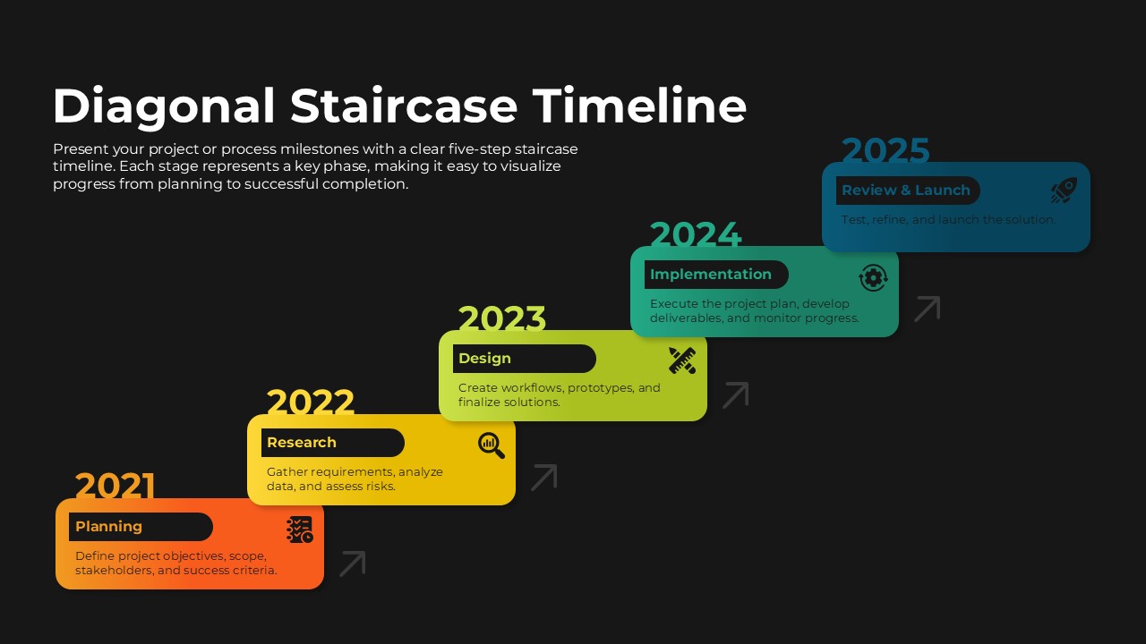 Staircase Model 5 Year Growth Business Timeline PPT Template