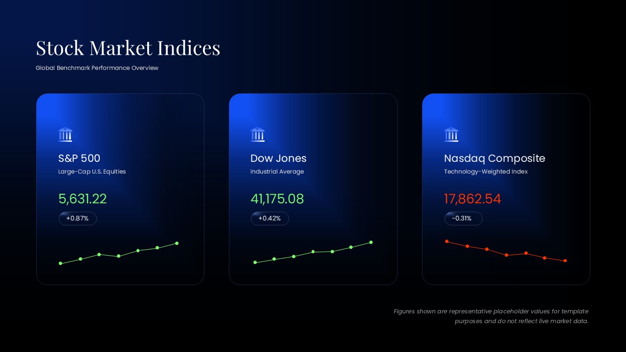 Stock Market Indices PPT Presentation Template