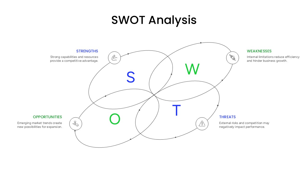 Thin SWOT Analysis PowerPoint Template