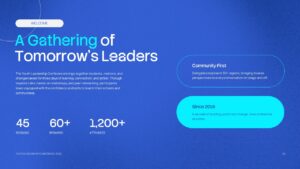 Upcoming Leaders PPT Slides Template - future leadership conference slide with event statistics, speaker highlights, and key details