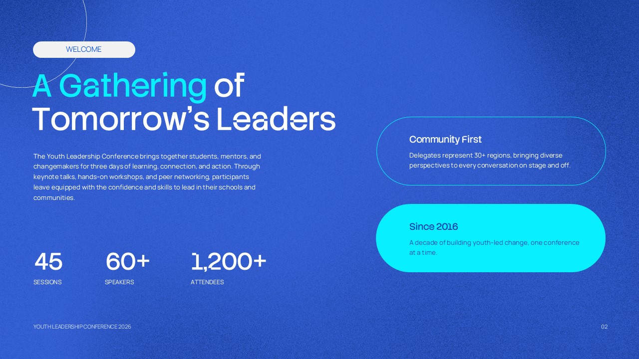 Upcoming Leaders PPT Slides Template - future leadership conference slide with event statistics, speaker highlights, and key details