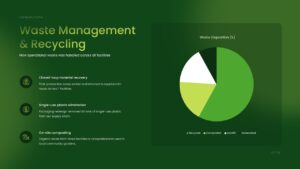 Waste Management Presentation PPT Slides Template - waste management and recycling slide with statistics, circular chart, and green environmental design