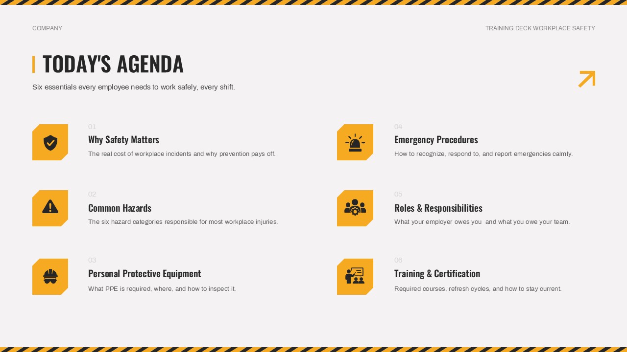 Work Safety Presentation Agenda Slide for PPT