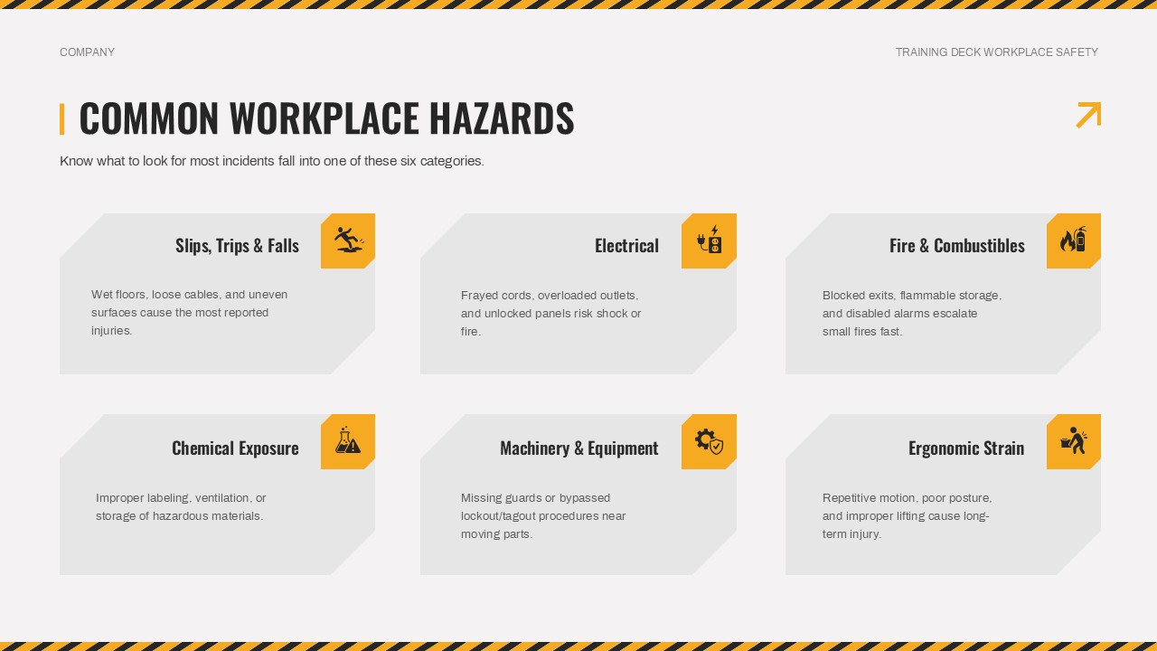 Workplace Safety Presentation Slide PPT