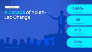 Youngsters Leadership Conference Presentation Metrics Template - youth leadership statistics slide with key metrics and audience silhouettes