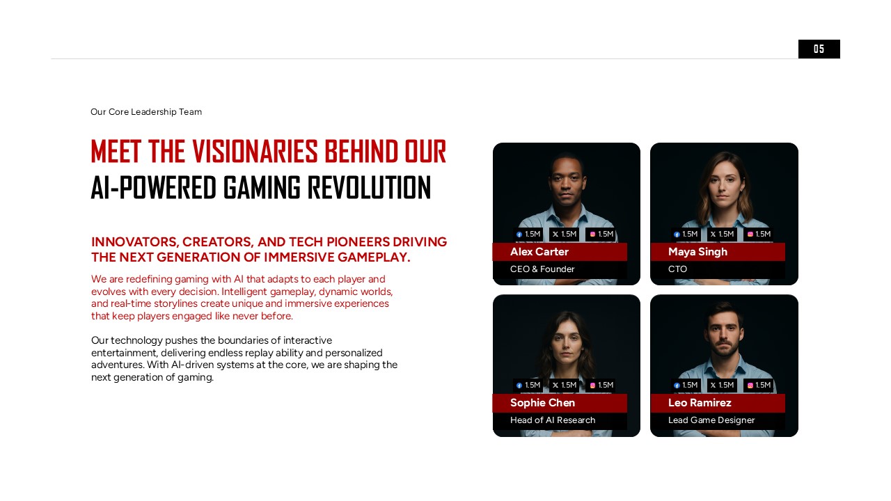 ai gaming company team introduction slide