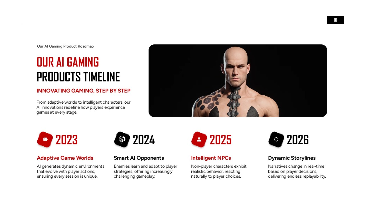 ai integrated gaming company editable timeline slide