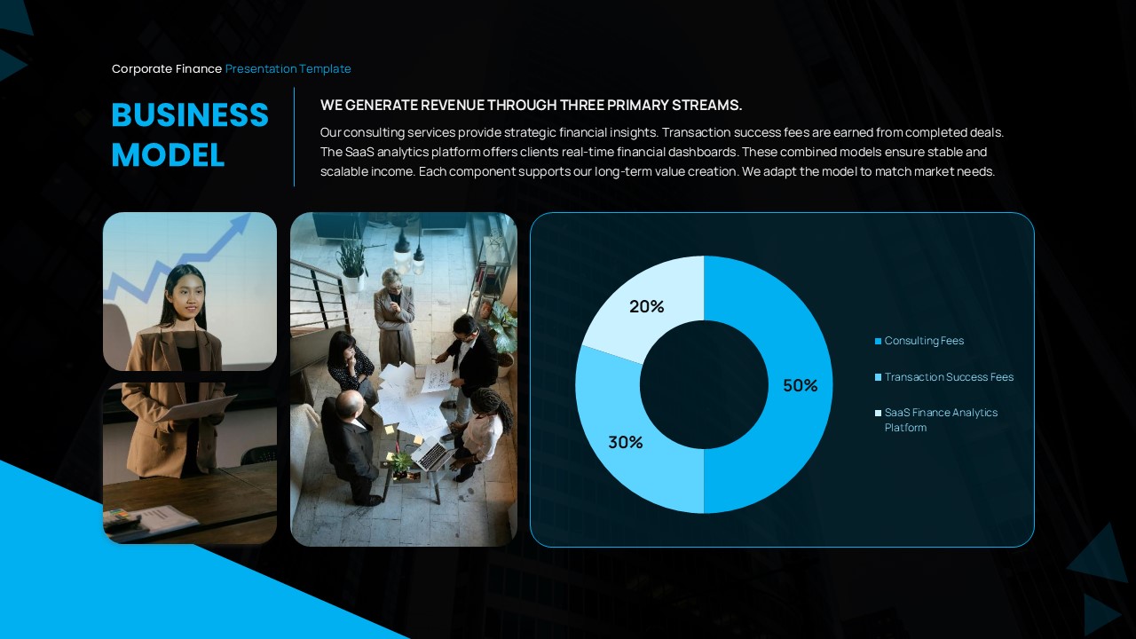 corporate finance business model slide