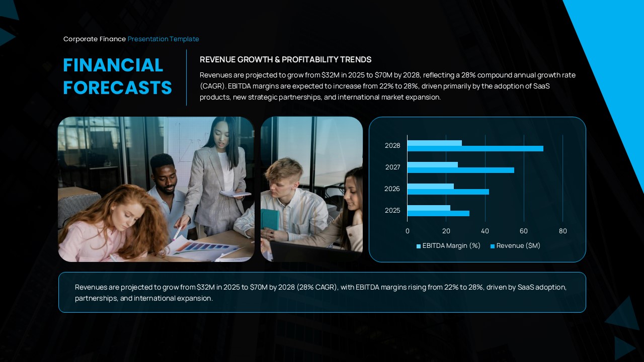 financial forecasts google slide template