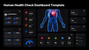 human health check dashboard for ppt