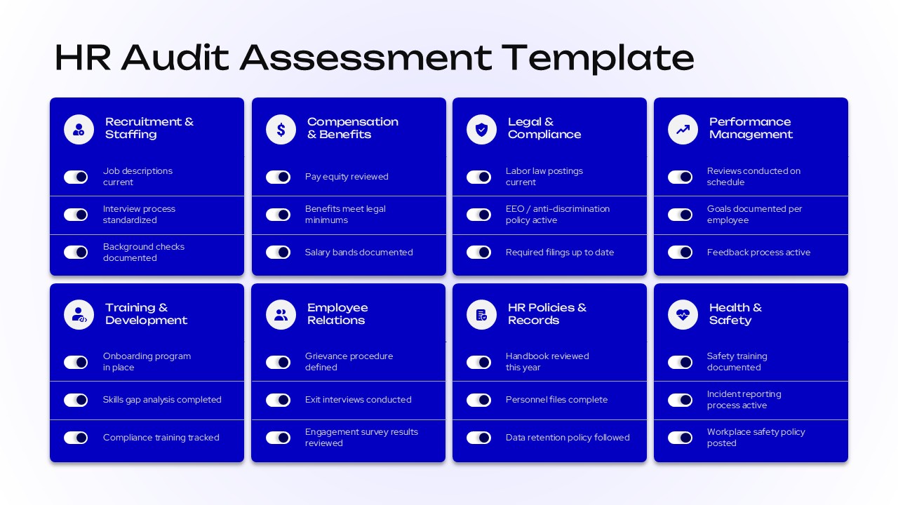 Human Resource Managers Audit Presentation Slide Template: Review compliance, employee records, training, performance, and workplace policies.