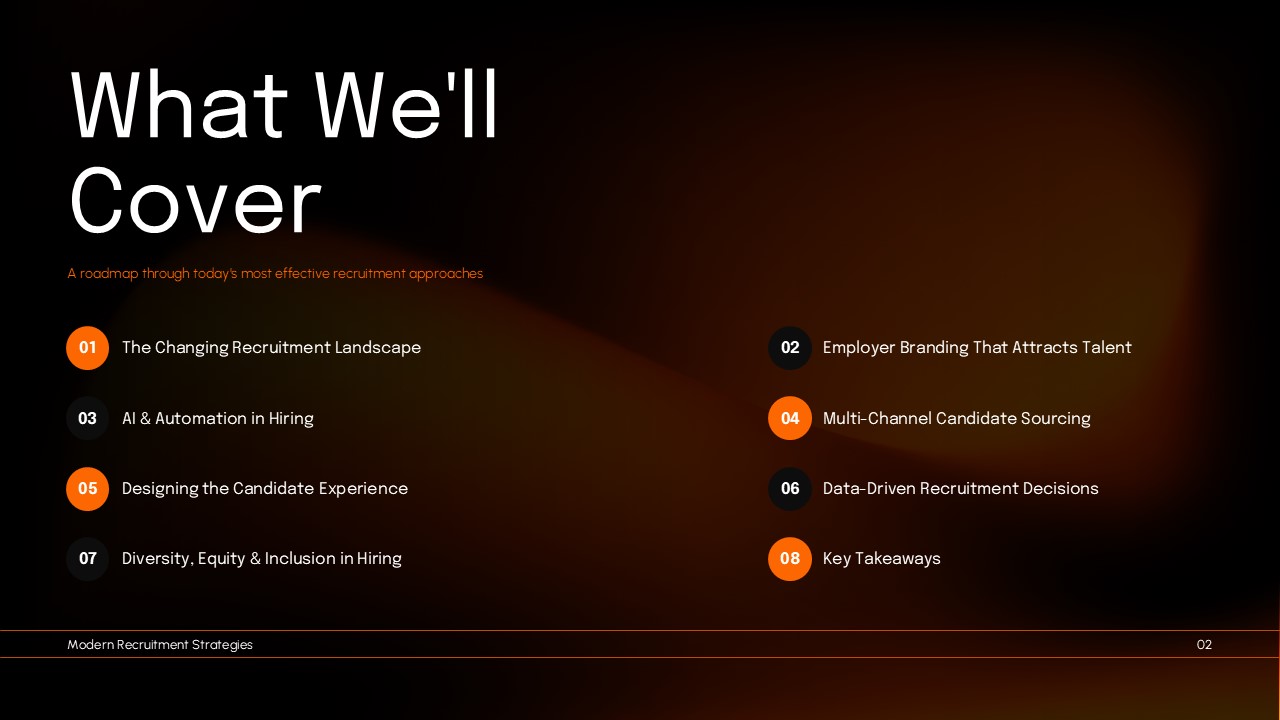 Modern Recruitment Strategies presentation agenda slide with eight recruitment topics