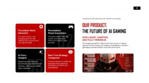 next generation interactive game play presentation slide