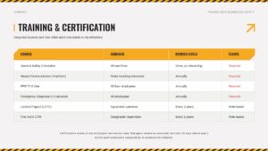 training and certification presentation template