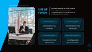 use of funds financial presentation slide