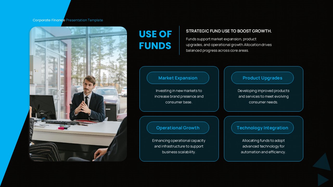 use of funds financial presentation slide