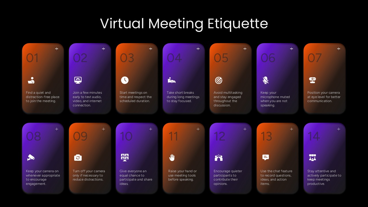 14 remote meeting rules presentation template