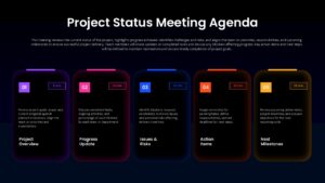 editable project status meeting agenda template