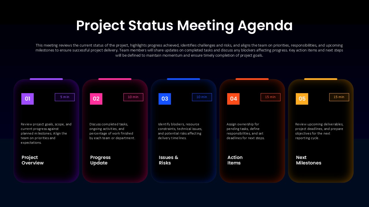 editable project status meeting agenda template