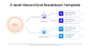 3-Level Hierarchical Breakdown PPT Template