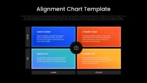 4 quadrant alignment chart presentation slide