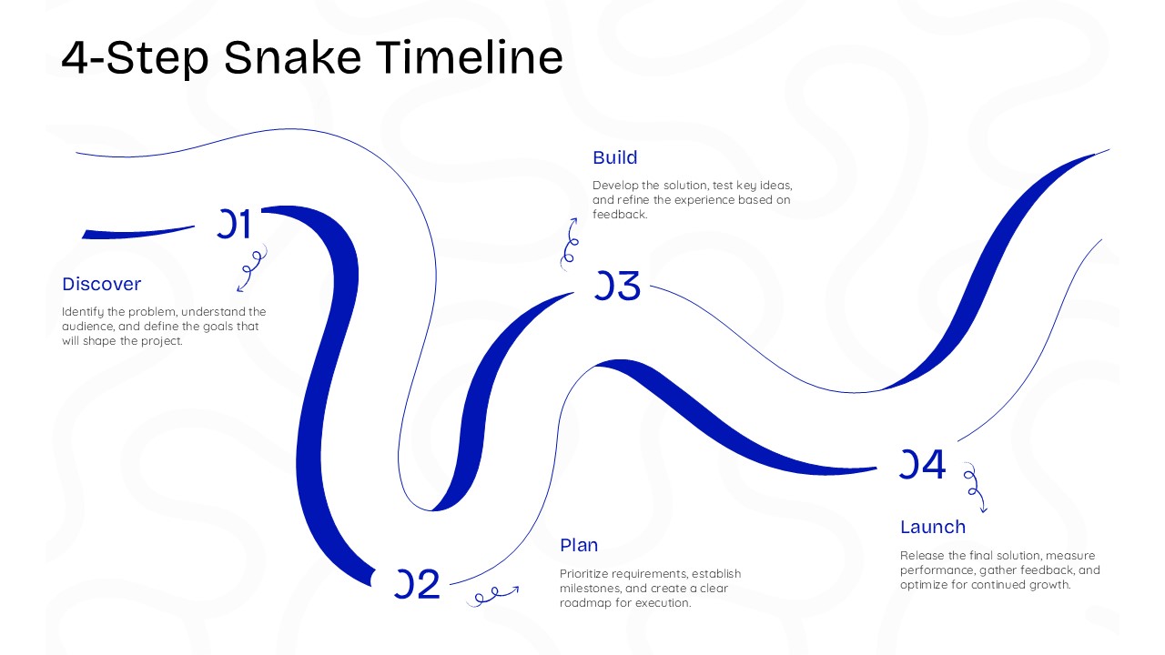 4 step snake timeline template ppt