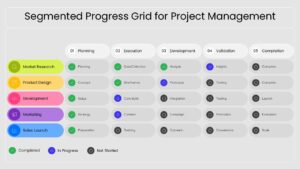5 stage project status segmented progress grid slide