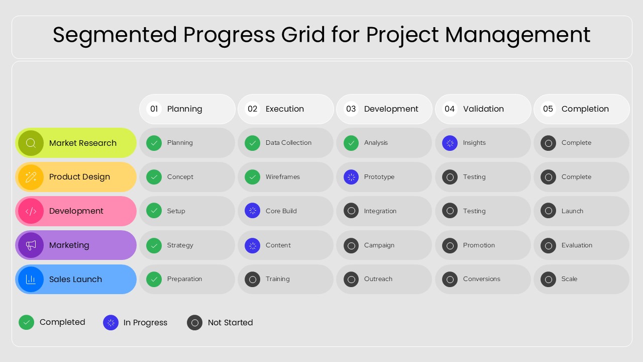 5 stage project status segmented progress grid slide