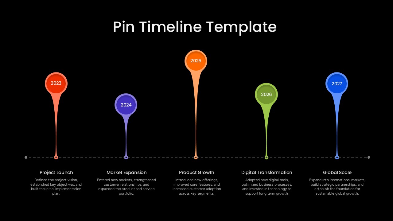 5 year pin timeline slide for presentations use