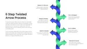 6-Step Twisted Arrow Process PPT Template
