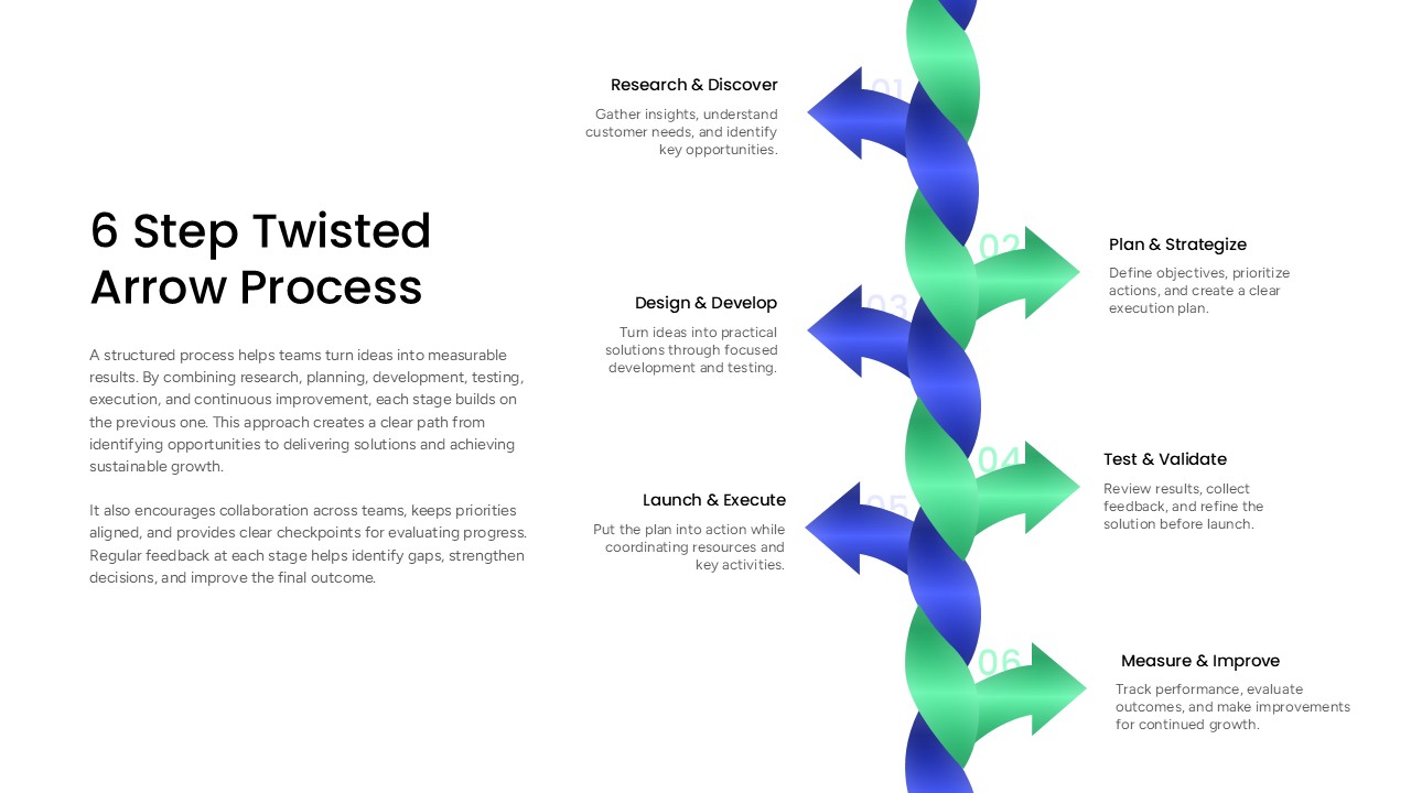 6-Step Twisted Arrow Process PPT Template